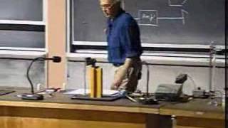 MIT  Walter Lewin  Ferromagnetic Curie Point [upl. by Gnuy]