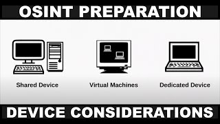 OSINT Preparation Device Considerations [upl. by Drummond]