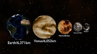 Inner Solar System Planets Vs Moons  3D Animation [upl. by Wileen167]