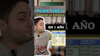 PLAN FINES Secundaria en 1 AÑO [upl. by Gladwin]