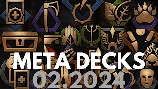 GWENT  February 2024  META DECKS  Top 10 decks in February 2024 [upl. by Skipper]