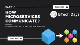 How Microservices communicate  1 Microservices and Monolithic architecture  Spring Boot  Java [upl. by Sualokin]