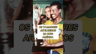 Os 10 maiores artilheiros da Copa América zizinho copaamerica [upl. by Gibbon979]