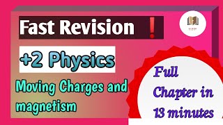 Fast revision 4Plus two PhysicsFocus area topicsChapter 4Moving charges and magnetismHSEVHSE [upl. by Kaile]