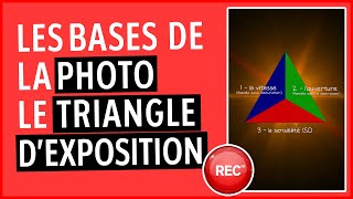 Tuto Photo  Apprendre les bases de la photographie en 4 minutes  Le triangle dexposition [upl. by Sheeran692]