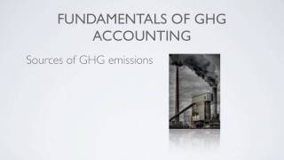 Organizational GHG Accounting  Introduction [upl. by Wurst]