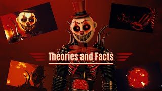 EOTMV Theories and Facts about “The Face Of Death” by DerpyHorse4 Discussions and Theorizing [upl. by Elizabet]