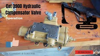 Cat 390d hydraulic compensator valve and load sensing explained [upl. by Galina]