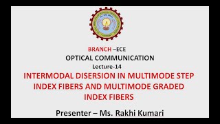 AKTU Digital Education  Optical Commun  Intermodal Dispersion in Multimode Step Index Fibers [upl. by Nedaj]