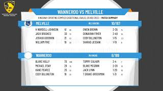 WA Premier Cricket  Mens Second Grade  Round 7  Wanneroo v Melville  Day 2 [upl. by Tanah754]