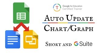 The Magic of Charts in the GSuite [upl. by Shanly158]