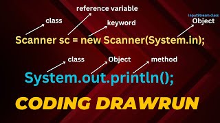 How to Getting User Input and Print Output On Java [upl. by Amsirp]