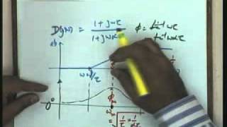 Lec41 Compensator Design Using Frequency Response Plots [upl. by Eerased]