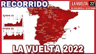 RECORRIDO ➤ LA VUELTA a España 2022 🇪🇸 Etapas Perfiles y Altimetría [upl. by Dewar]