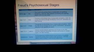 Freuds Psychosexual Stages of Personality Development [upl. by Christensen]