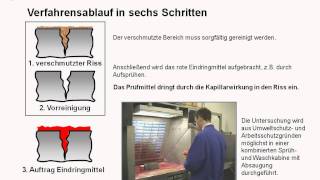 OberflächenRissprüfung mit dem Farbeindringverfahren  Wissensfloater 5 Sek II [upl. by Aseen]