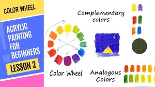 The Beginners Series  Lesson 2 A Simple Guide to Color Mixing [upl. by Halihs]