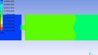 CFD ANSYS FLUENT – Pressure Contour of Cavitation Flow in Orifice Plate [upl. by Oramug848]