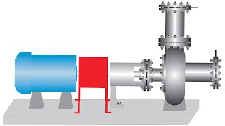 Commissioning Training Session  Mechanical Completion [upl. by Atirak]