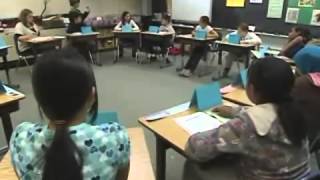 Best Practices Socratic Seminar for Critical Thinking [upl. by Velma]