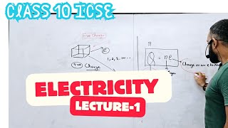 ELECTRICITY  CLASS 10  ICSE  PHYSICS  LECTURE1 [upl. by Serafina885]