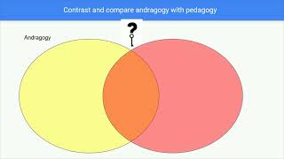 pedagogy vs andragogy their divergent approaches to education 1 9de3e6ae [upl. by Truda]