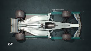 F1 2017 v 2016 Bigger Wider Faster [upl. by Klarika]