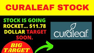 CURALEAF STOCK CURALEAF STOCK ANALYSIS CURLF STOCK CURALEAF STOCK PRICE STOCK PRICE FOR CURALEAF [upl. by Turtle610]