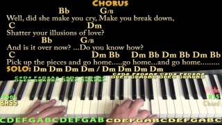 Gold Dust Woman Fleetwood Mac Piano Cover Lesson with ChordsLyrics [upl. by Izabel307]