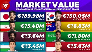 💸 Teams Market Value AFC Asian Qualifiers Round 3  FIFA World Cup 2026 Qualification [upl. by Neelrahs472]