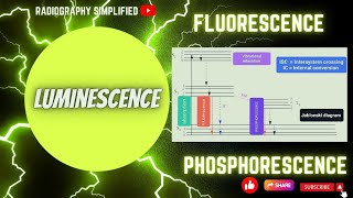 Luminescence ll Fluorescence amp Phosphorescence ll Jablonski diagram ll Radiography simplified ll [upl. by Heinrick]