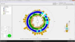 Climate Consultant  Basic Intro to visualize and analyze climate data [upl. by Klarrisa]