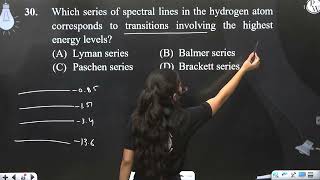 Which series of spectral lines in the hydrogen atom corresponds to transitions involving the hig [upl. by Eiralav]