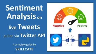 Twitter sentiment analysis using Python  Machine Learning Project 8 [upl. by Hadwin893]