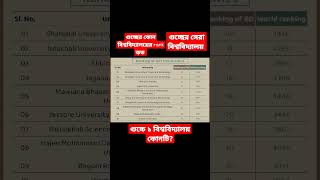 গুচ্ছের সকল বিশ্ববিদ্যালয়ের রাঙ্কিং  GST তে কোন ভার্সিটি সেরা  gstadmissionupdate2022 sust [upl. by Yliram395]