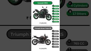 Triumph Street Triple Rs Vs Kawasaki Z900 [upl. by Eleazar]