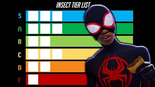 IZZIMANDIAS reacts to The Insect Tier List  TierZoo [upl. by Llennor]