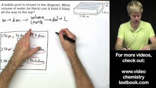 Converting Metric Units of Volume [upl. by Emanuele]