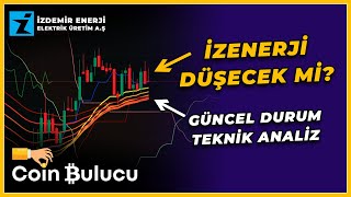 İzdemir Enerji Hisse Yorum  Borsa Teknik Analiz  IZENR Alınır mı  Halka Arz Hedef Yorumları [upl. by Llebasi543]