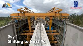 Wall Gantry  Wall Lining Equipment By Constro Systems [upl. by Harvard182]