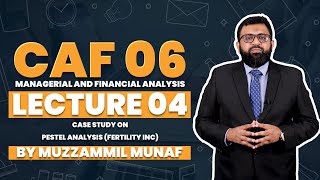 Lecture 04 Case study on PESTEL Analysis Fertility Inc [upl. by Ennyrb]