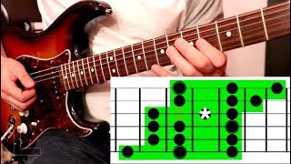 BORED With Pentatonic Scales Try THIS [upl. by Ennaxor]