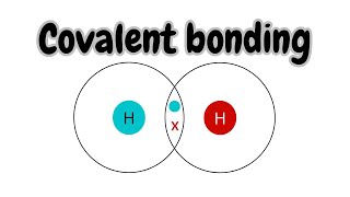 Covalent Bonding Explained [upl. by Marlon]