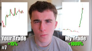 How I Profit More Trading Trend Leaders vs Laggers Masterclass 7 [upl. by Ross318]