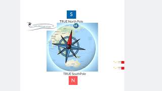 How To Calculate Compass Error by Azimuth of the Sun [upl. by Magnolia]