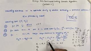 Concept of crowing distance in NSGAII [upl. by Ariom]