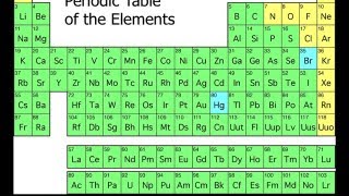 The Origin of the Elements [upl. by Durston467]