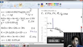 how to draw pourbaix aluminum diagram example 1 part 2 [upl. by Enirolf]