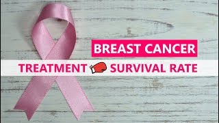 Breast Cancer Stage 0 1 2 3 4 Treatment Survival Rate and Life Expectancy [upl. by Esenwahs]