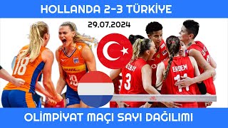 Türkiye 32 Hollanda Kadın Voleybol Maçı Sayı Dağılımı 29072024 paris2024 2024parisolympics [upl. by Kellsie]